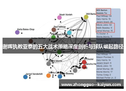 谢晖执教亚泰的五大战术策略深度剖析与球队崛起路径