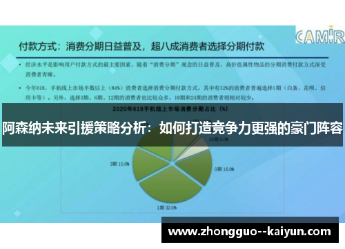 阿森纳未来引援策略分析：如何打造竞争力更强的豪门阵容